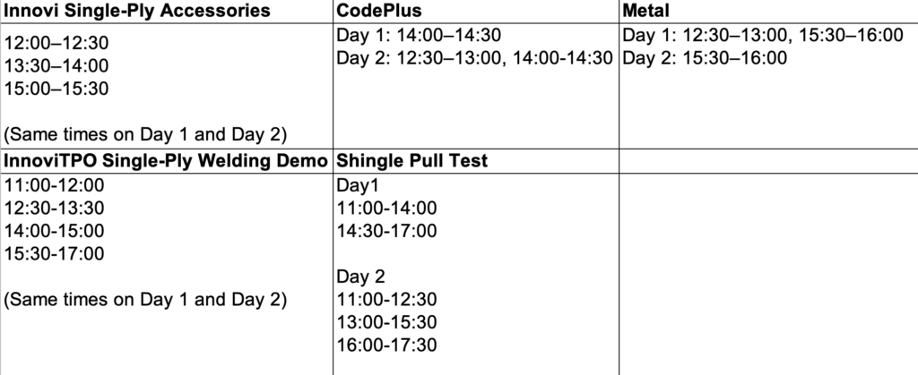 A schedule for IKO's expert-led sessions at IRE 2026. Workshops include: A showcase of Innovi Single-Play Accessories, with sessions at 12:00 to 12:30, 13:30 to 14:00, and 15:00 to 15:30 on both Day 1 and Day 2 of the event; an InnoviTPO single-Ply Welding Demo, with sessions at 11:00 to 12:00, 12:30 to 13:30, 14:00 to 15:00, and 15:30 to 17:00 on both Day 1 and Day 2; a CodePlus™ demonstration with a Day 1 session at 14:00 to 14:30 and Day 2 sessions at 12:30 to 13:00 and 14:00 to 14:30; an IKO Metal demonstration with Day 1 sessions at 12:30 to 13:00 and 15:30 to 16:00 and a Day 2 sessions at 15:30 to 16:00; a Shingle Pull Test demonstration with Day 1 sessions at 11:00 to 14:00 and 14:30 to 17:00 and Day 2 sessions at 11:00 to 12:30, 13:00 to 15:30, and 16:00 to 17:30.